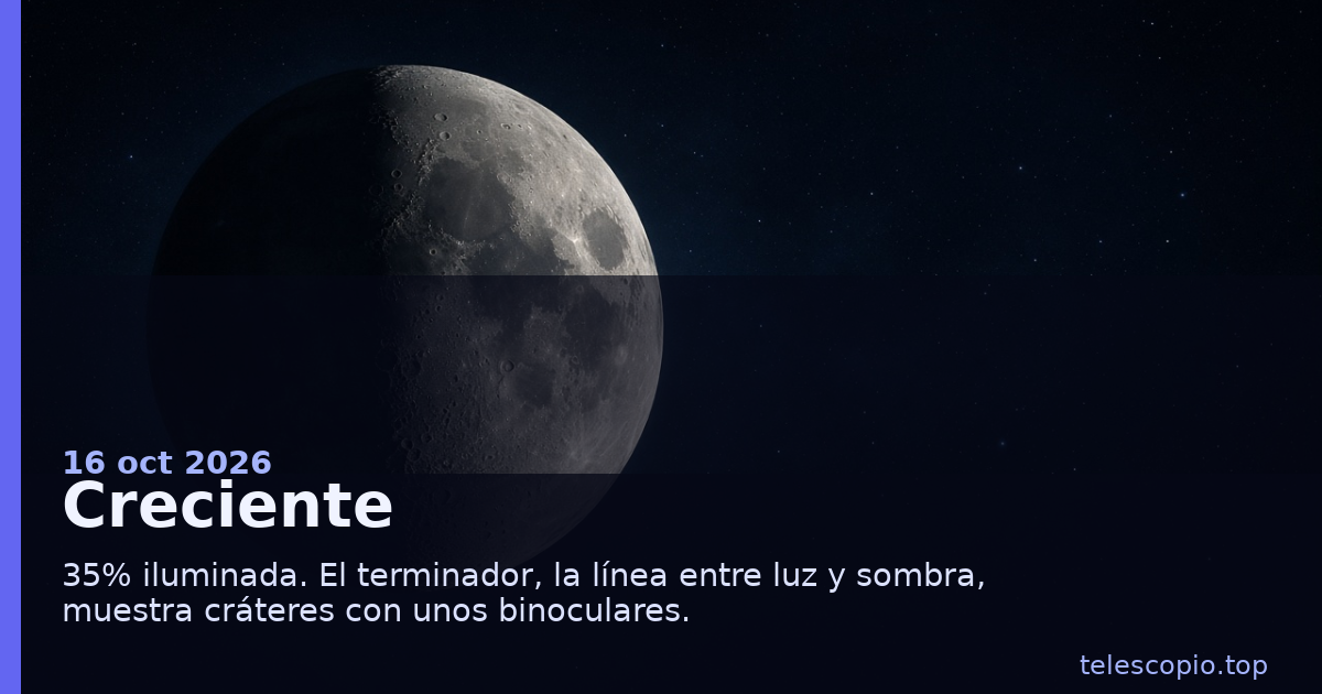 Tarjeta para compartir: Creciente